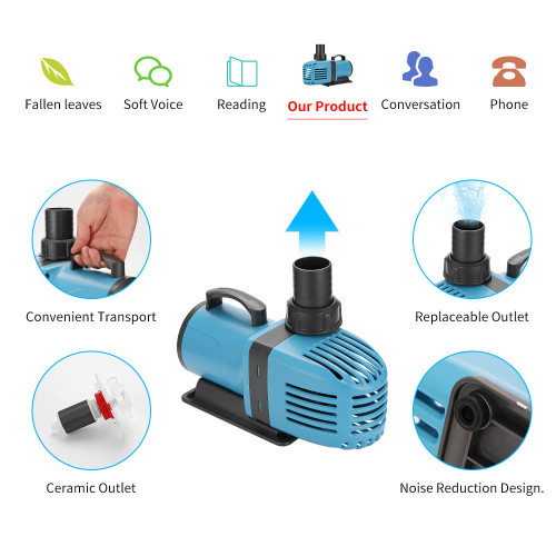 Submersible Pond Pump with Variable Speed: Energy-Efficient,Large Flow
