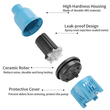 Koi Carp Pond Pump - Efficient Circulation for Healthy Koi Ponds