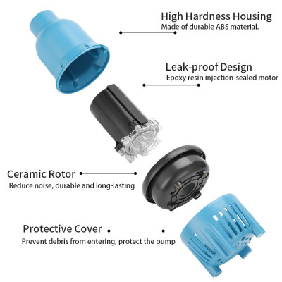 Koi Carp Pond Pump - Efficient Circulation for Healthy Koi Ponds