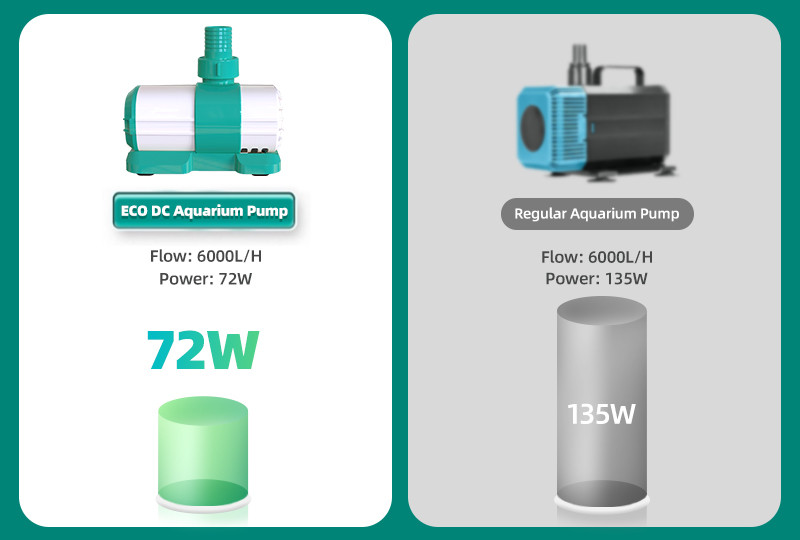 Advantages of Solar Submersible Pump Kits
