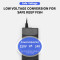 DC Aquarium Return Pumps - Variable-Speed Models | Jinwa