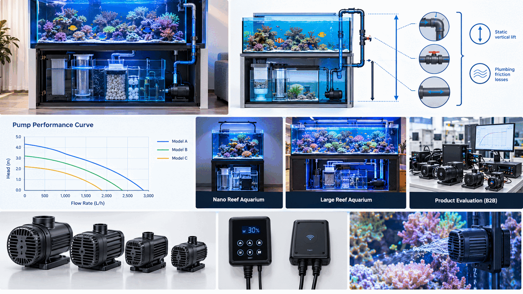 How to Choose a DC Return Pump for a Marine Aquarium?