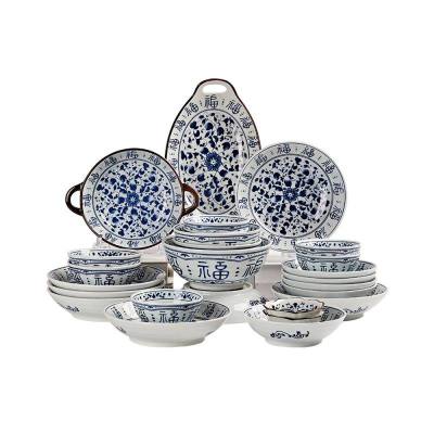 Sourcing Ceramics for Turkey: A Market Inside a Customs Union