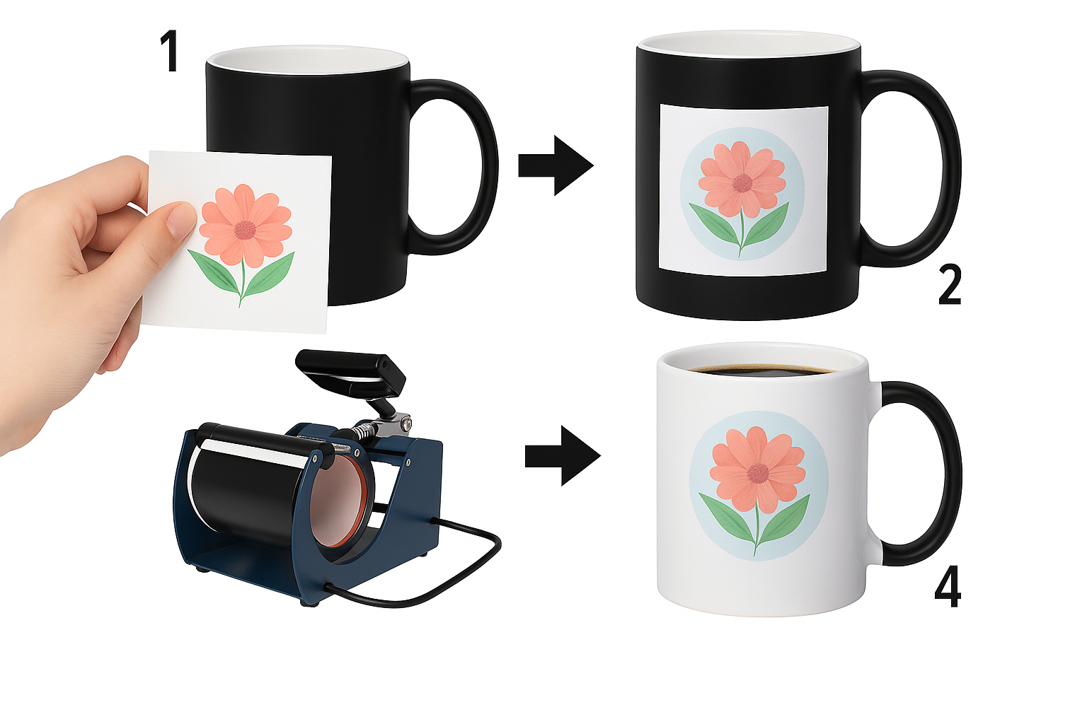 DIY Custom Printing Process on 330ml Sublimation Mug Using Heat Press Machine and Sublimation Ink