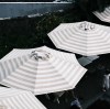 Commercial Patio Umbrella Maintenance: Understanding Materials and Longevity for Outdoor Structures