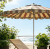 How Neglecting Patio Umbrella Care Impacts Longevity and Your Wallet