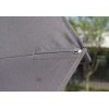 FHUM055 Premium Aluminum Center Pole Outdoor Umbrella with LED & 360° Rotation, Ø3.0M Round