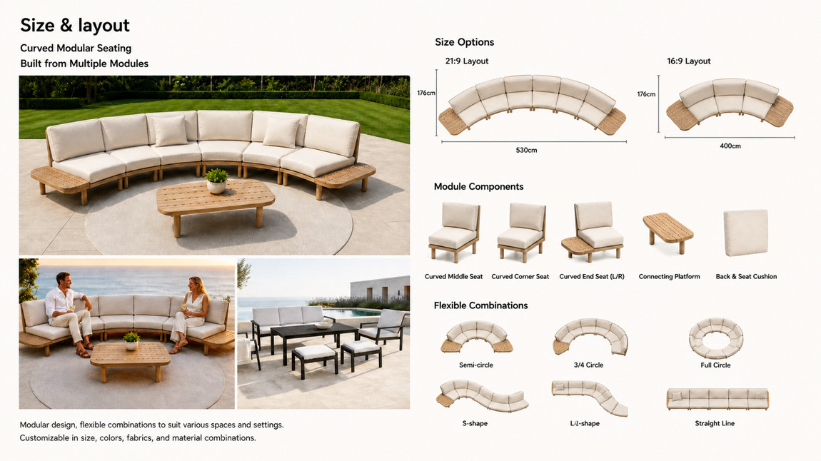 A curved modular outdoor sofa built from individual seat modules, with the layout options and module components listed beside it