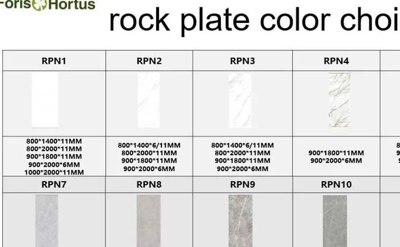 Rock plate countertop colour chart showing the RPN1 to RPN18 colour and pattern range with the slab sizes for each