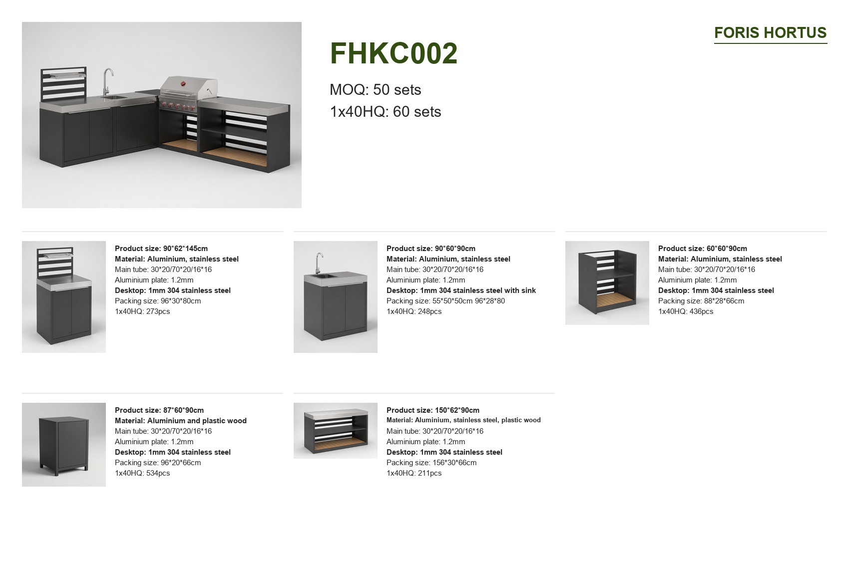 Outdoor kitchen range specification sheet listing the material, tube, panel, worktop, carton and container figures for all five units