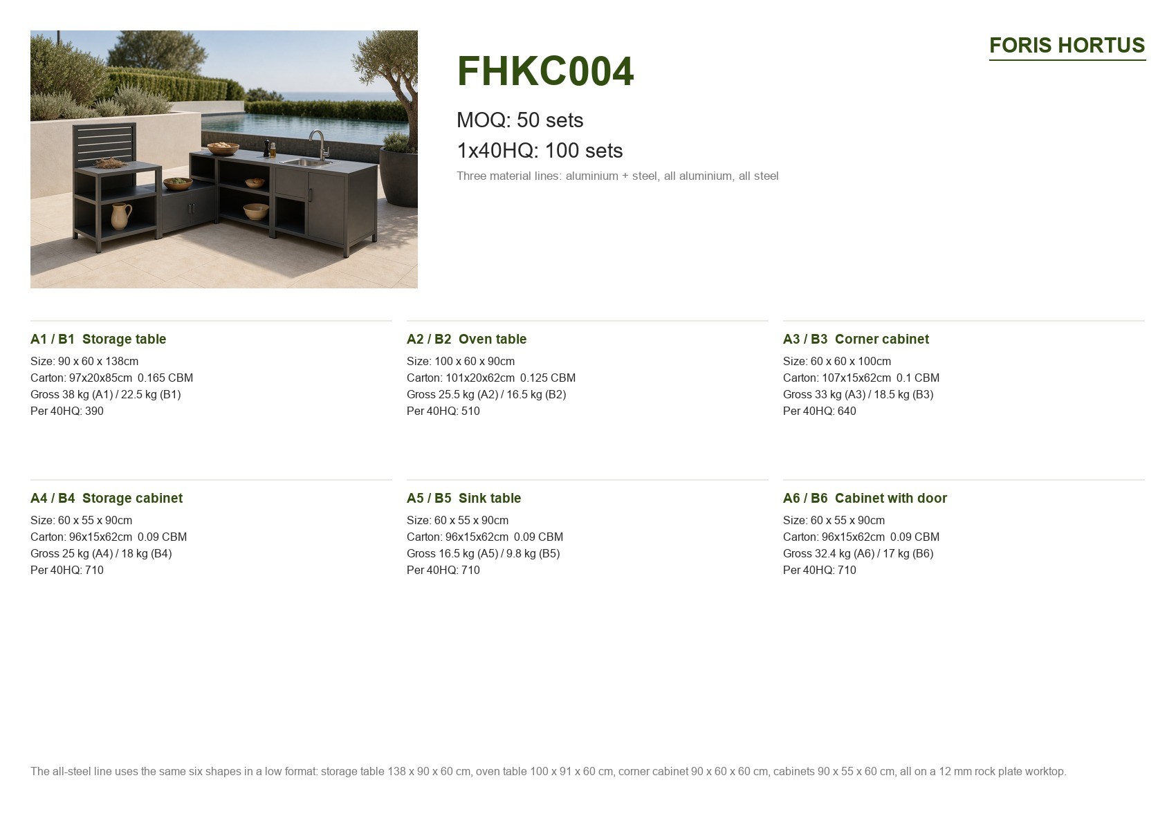 Outdoor kitchen range specification sheet listing the size, carton, volume, weight and container figures for the six units