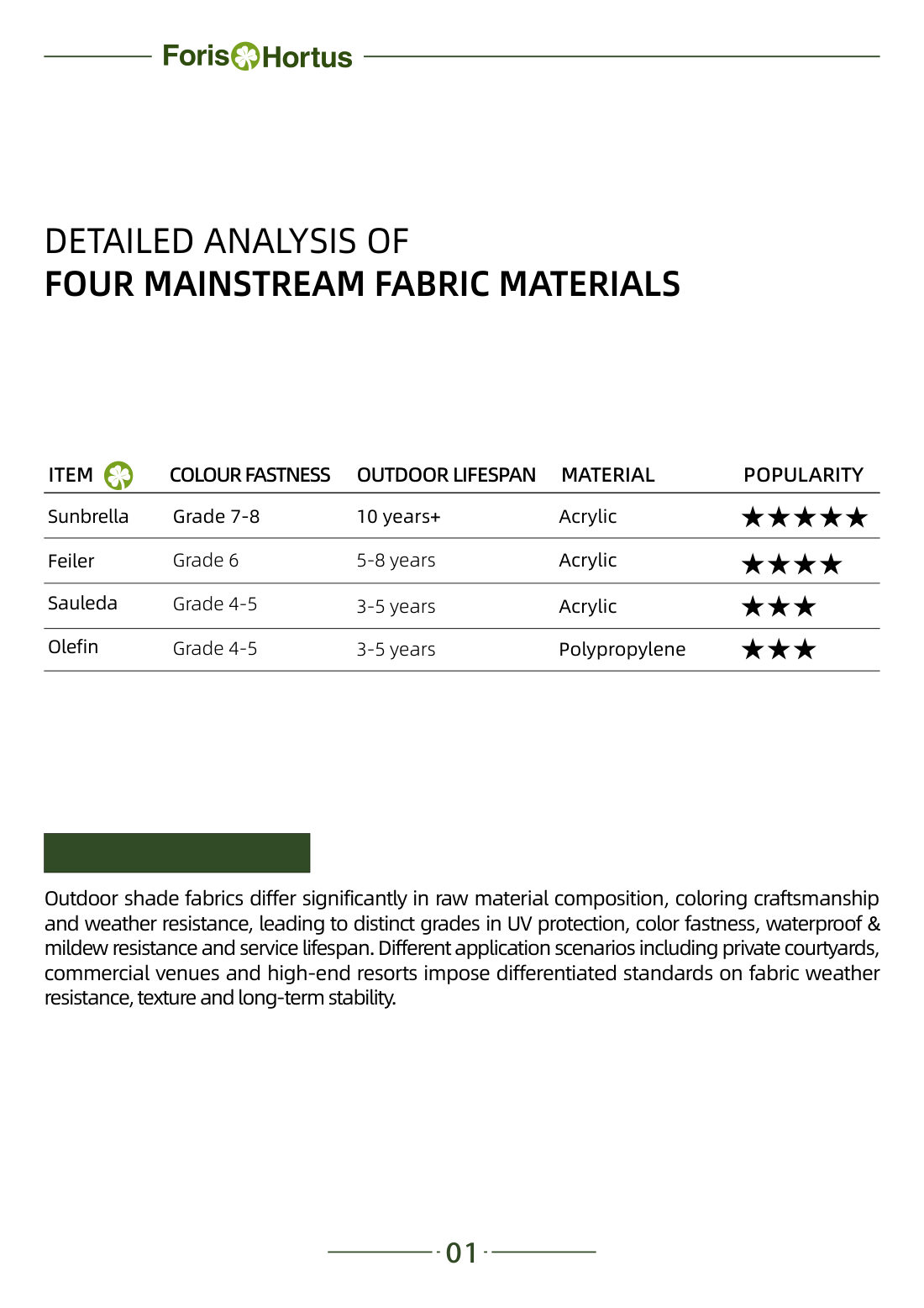 Foris Hortus umbrella catalog page 4