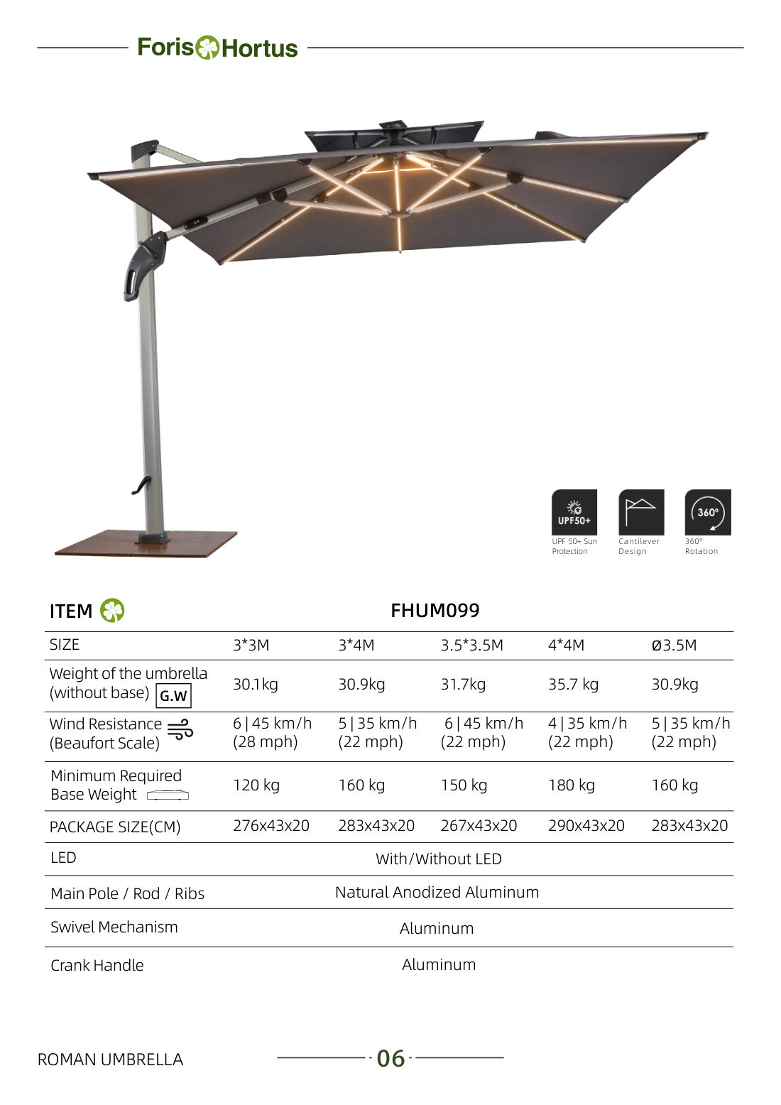 Foris Hortus umbrella catalog page 9