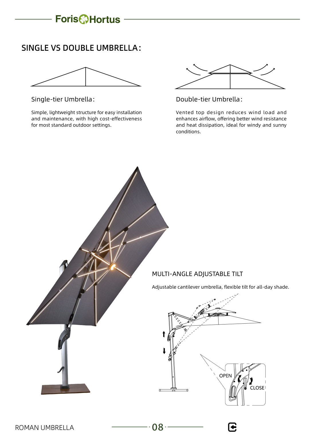 Foris Hortus umbrella catalog page 11