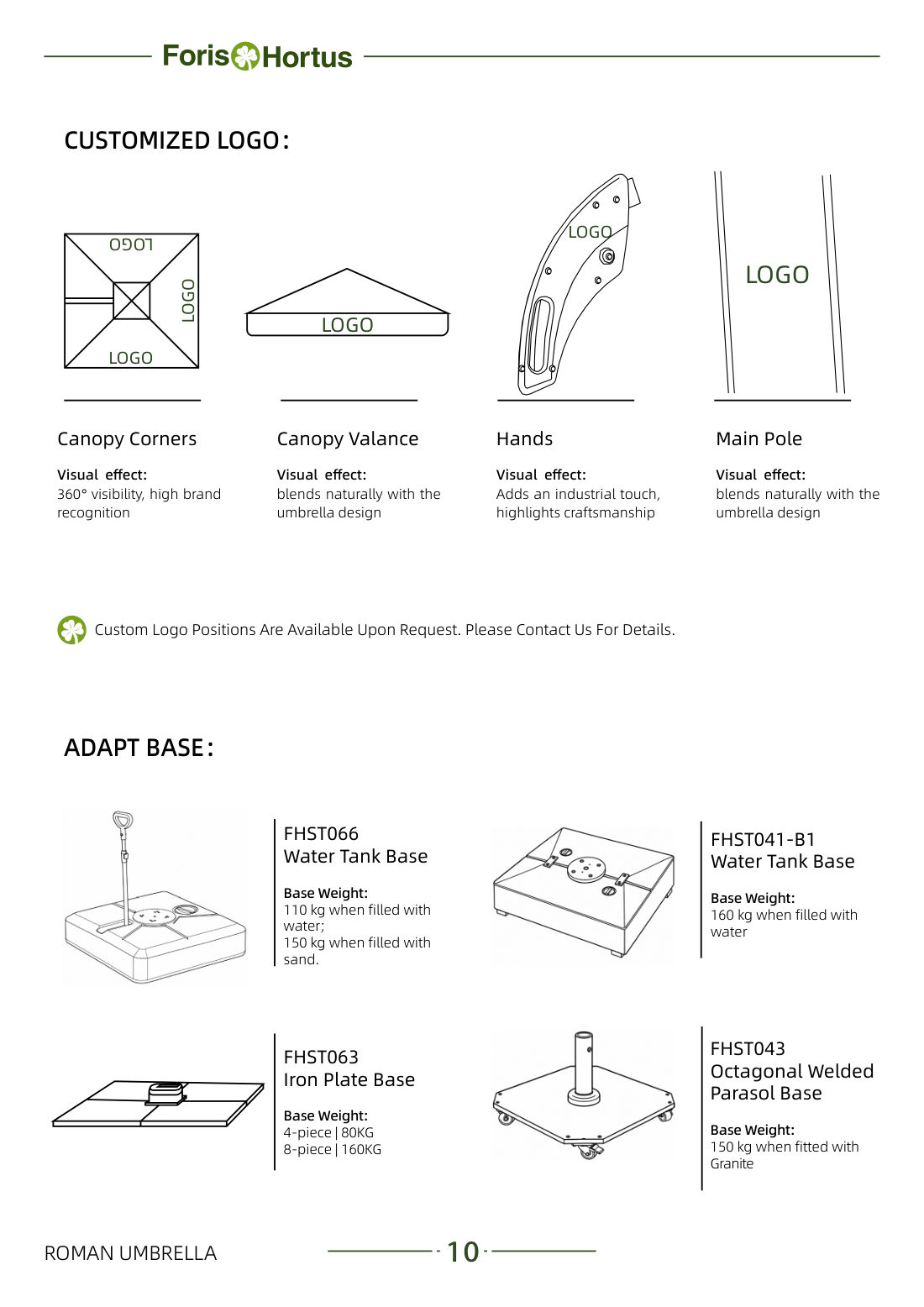 Foris Hortus umbrella catalog page 13