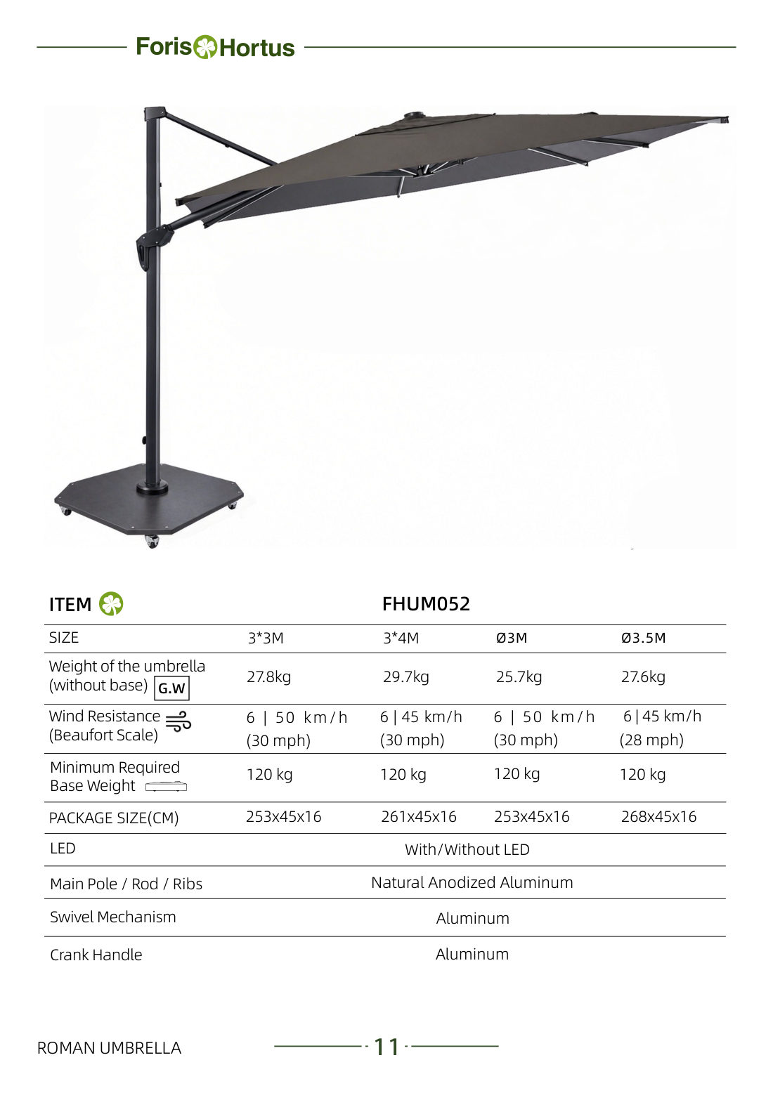Foris Hortus umbrella catalog page 14