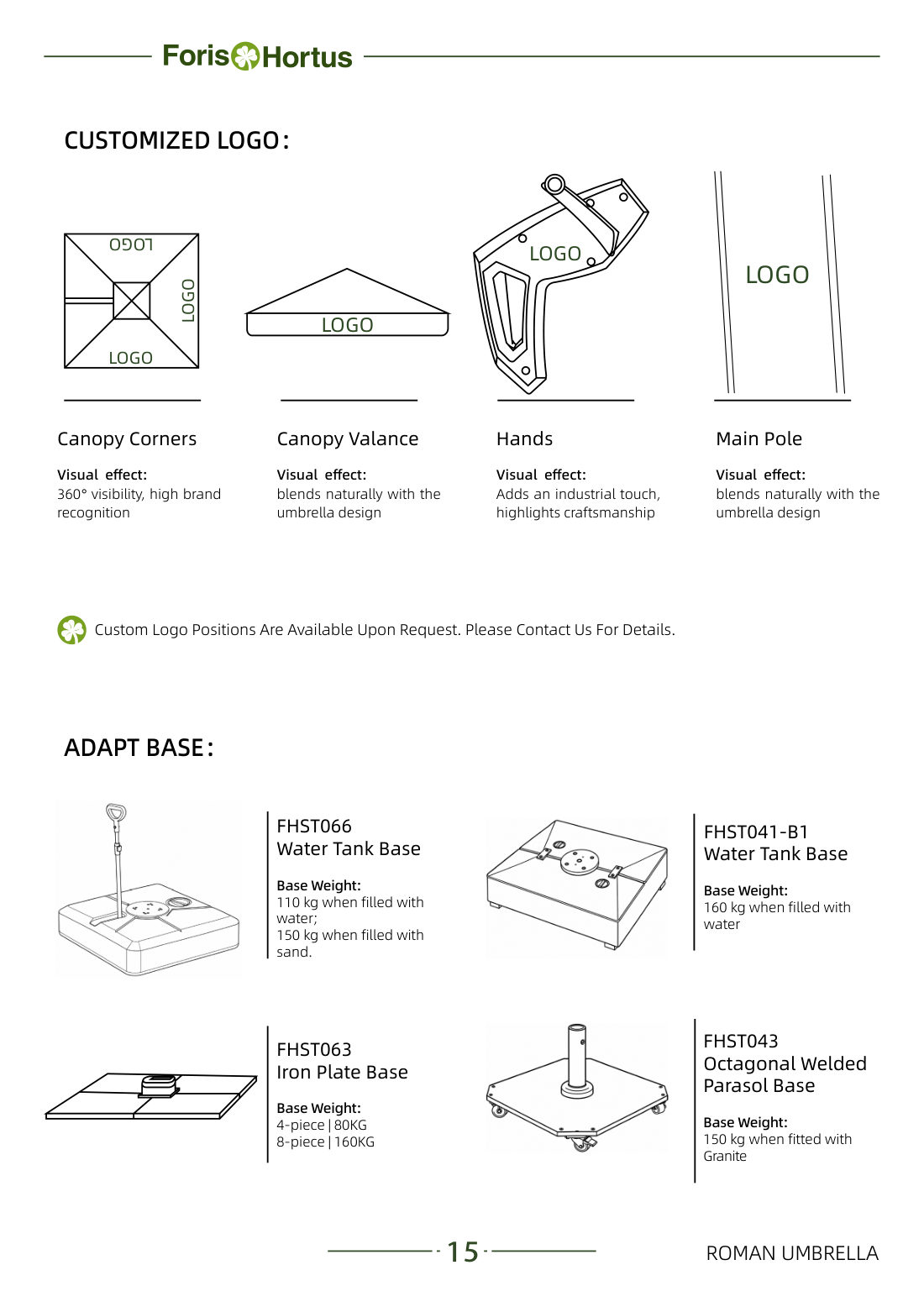 Foris Hortus umbrella catalog page 18