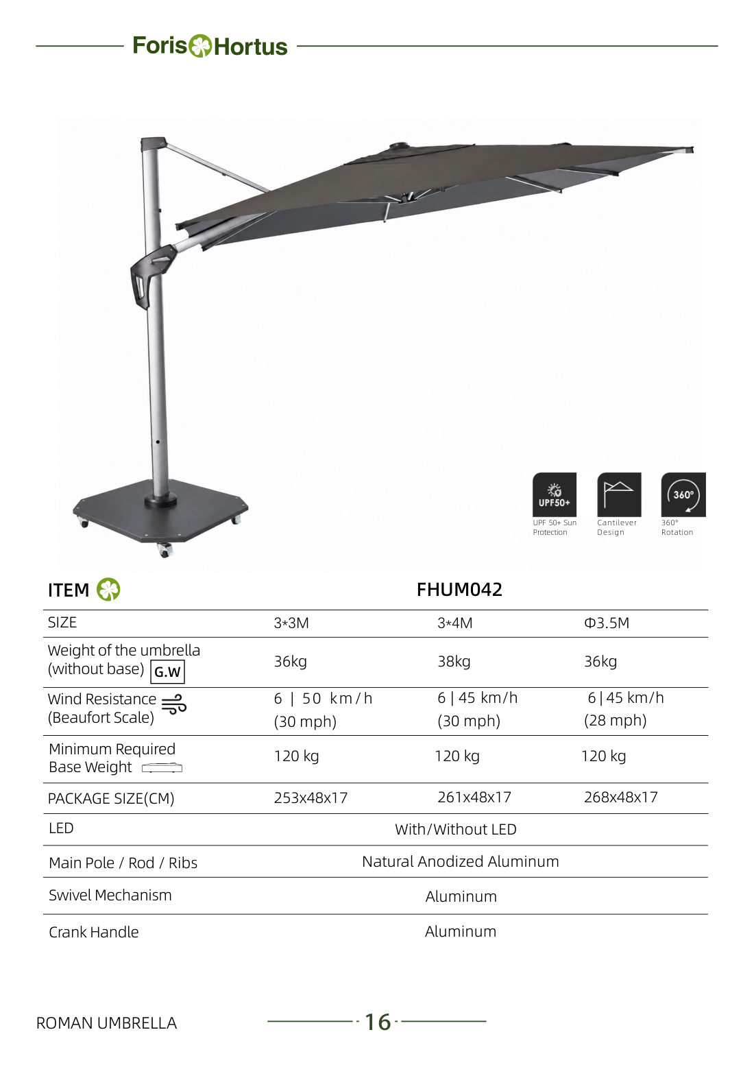 Foris Hortus umbrella catalog page 19