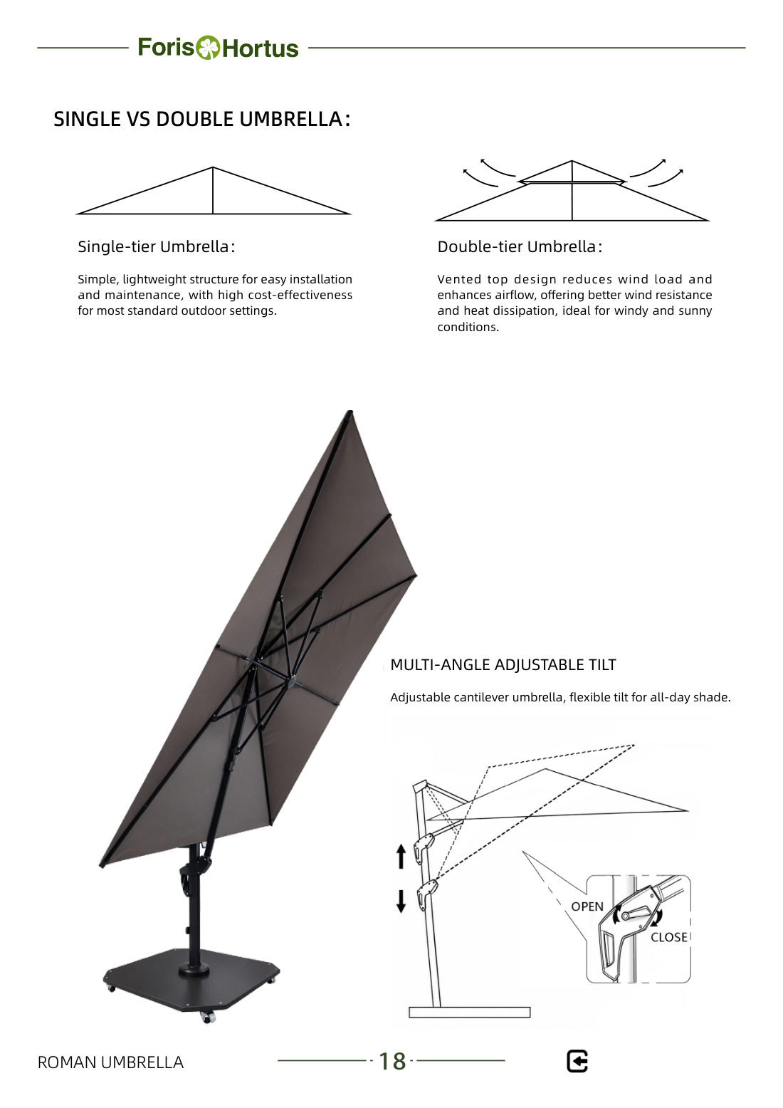 Foris Hortus umbrella catalog page 21