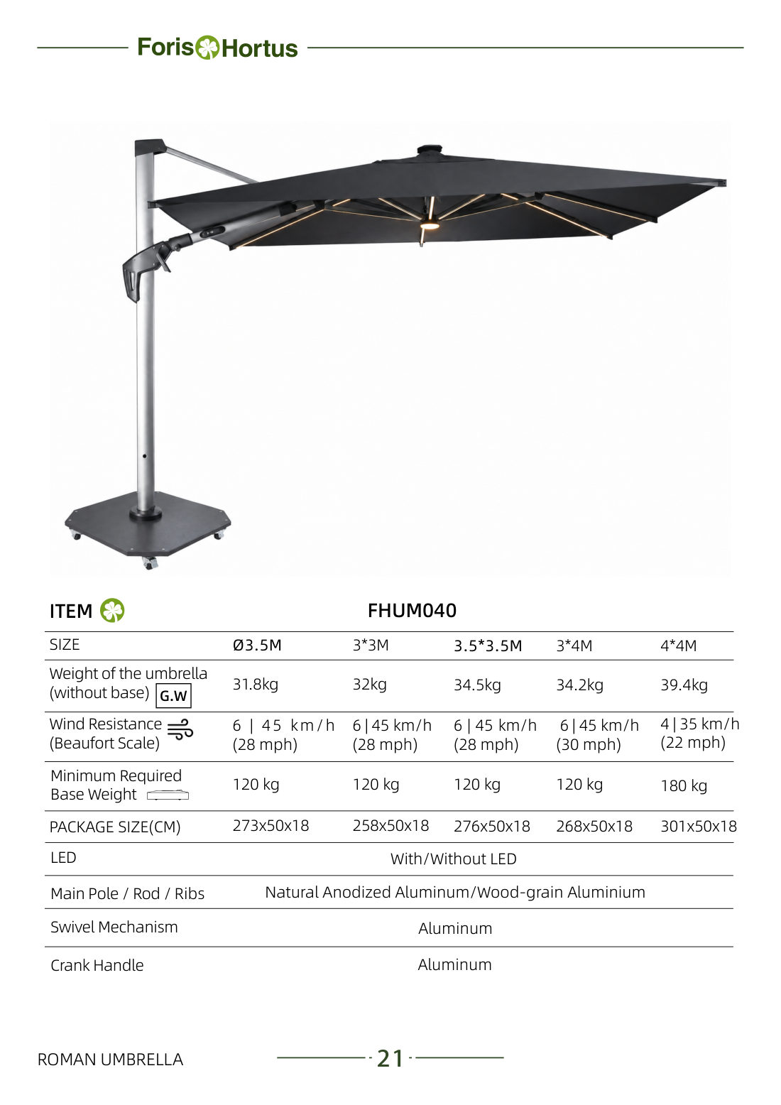 Foris Hortus umbrella catalog page 24