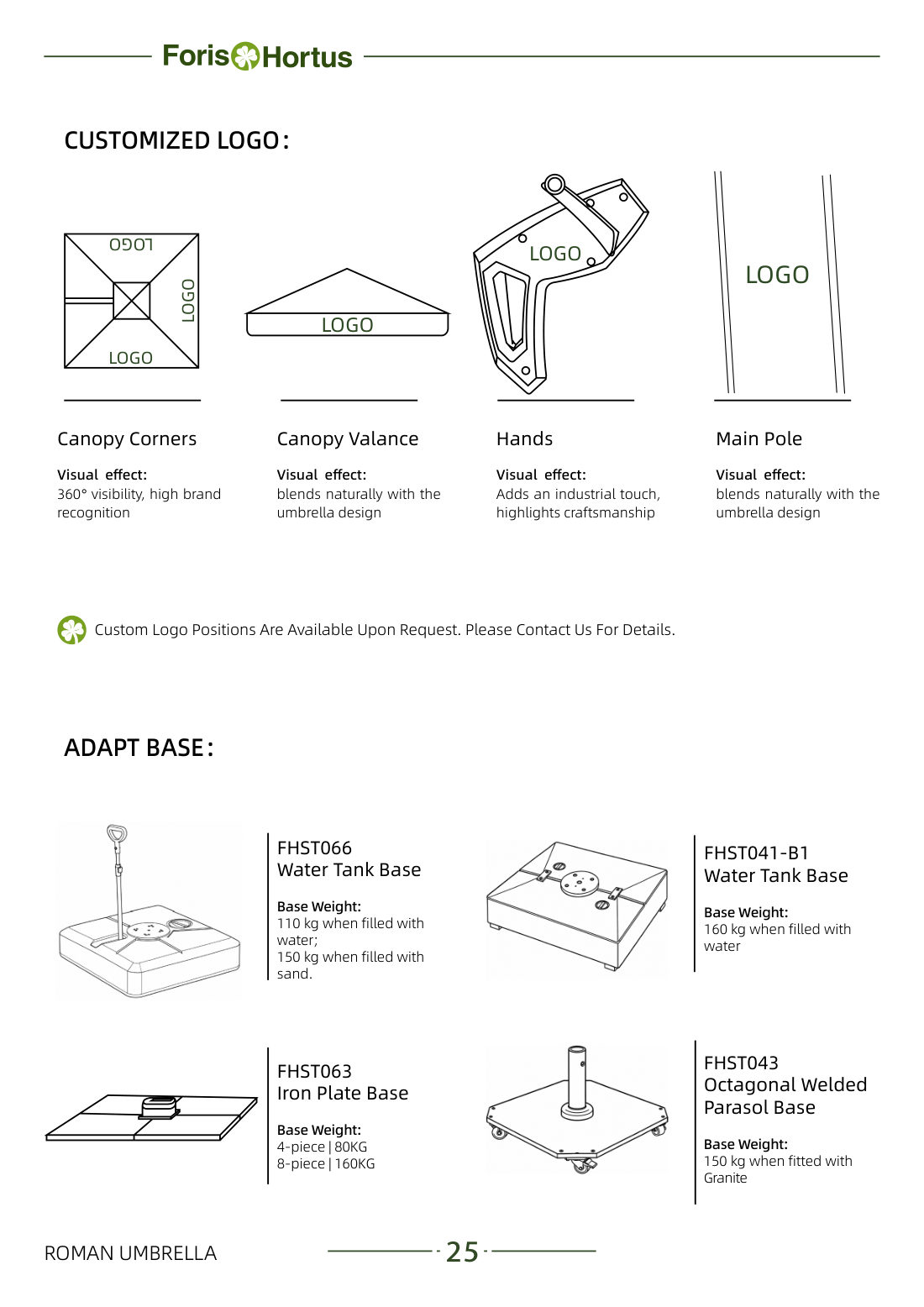 Foris Hortus umbrella catalog page 28