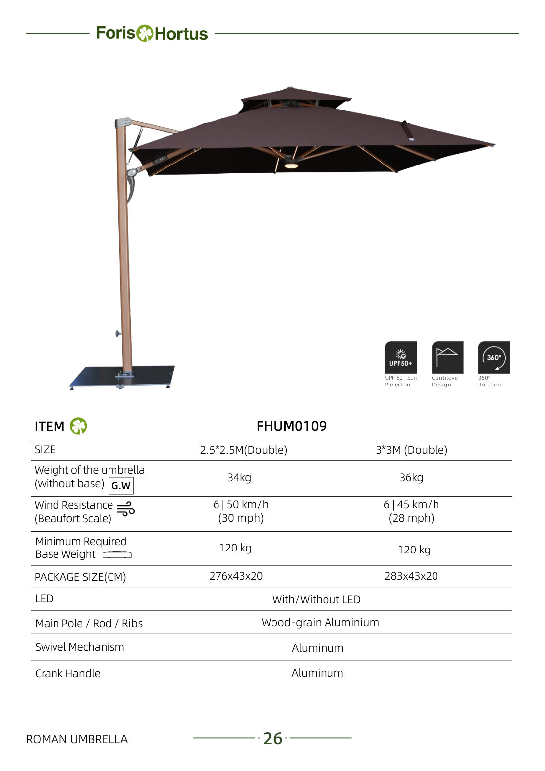 Foris Hortus umbrella catalog page 29