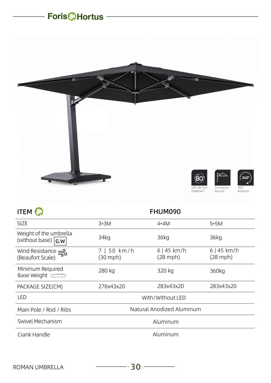 Foris Hortus umbrella catalog page 33