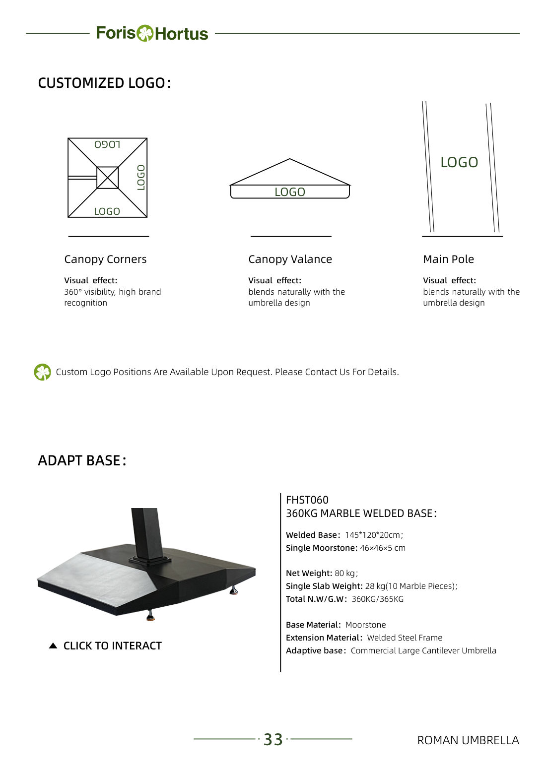 Foris Hortus umbrella catalog page 36