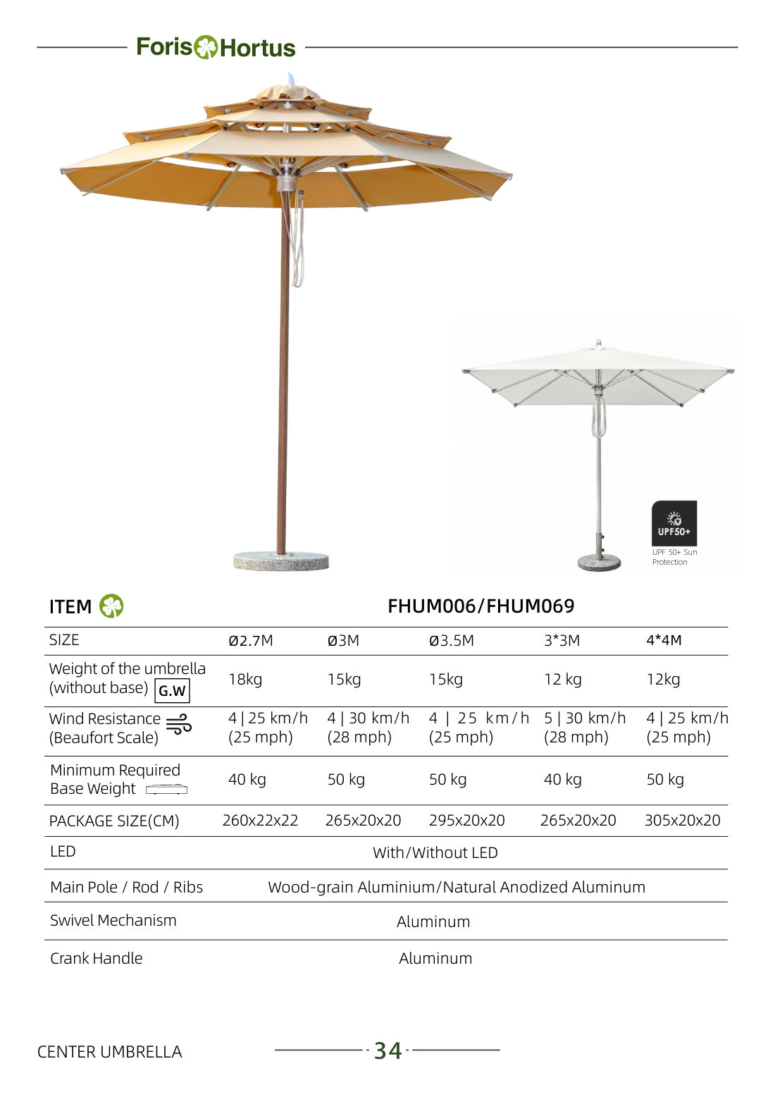 Foris Hortus umbrella catalog page 37