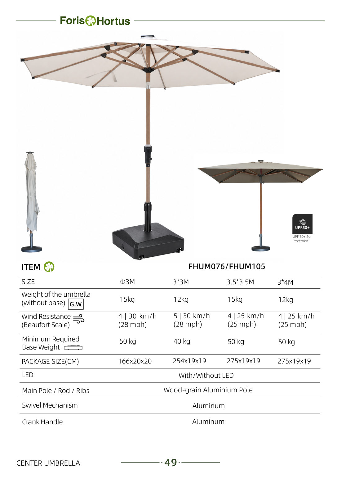 Foris Hortus umbrella catalog page 52