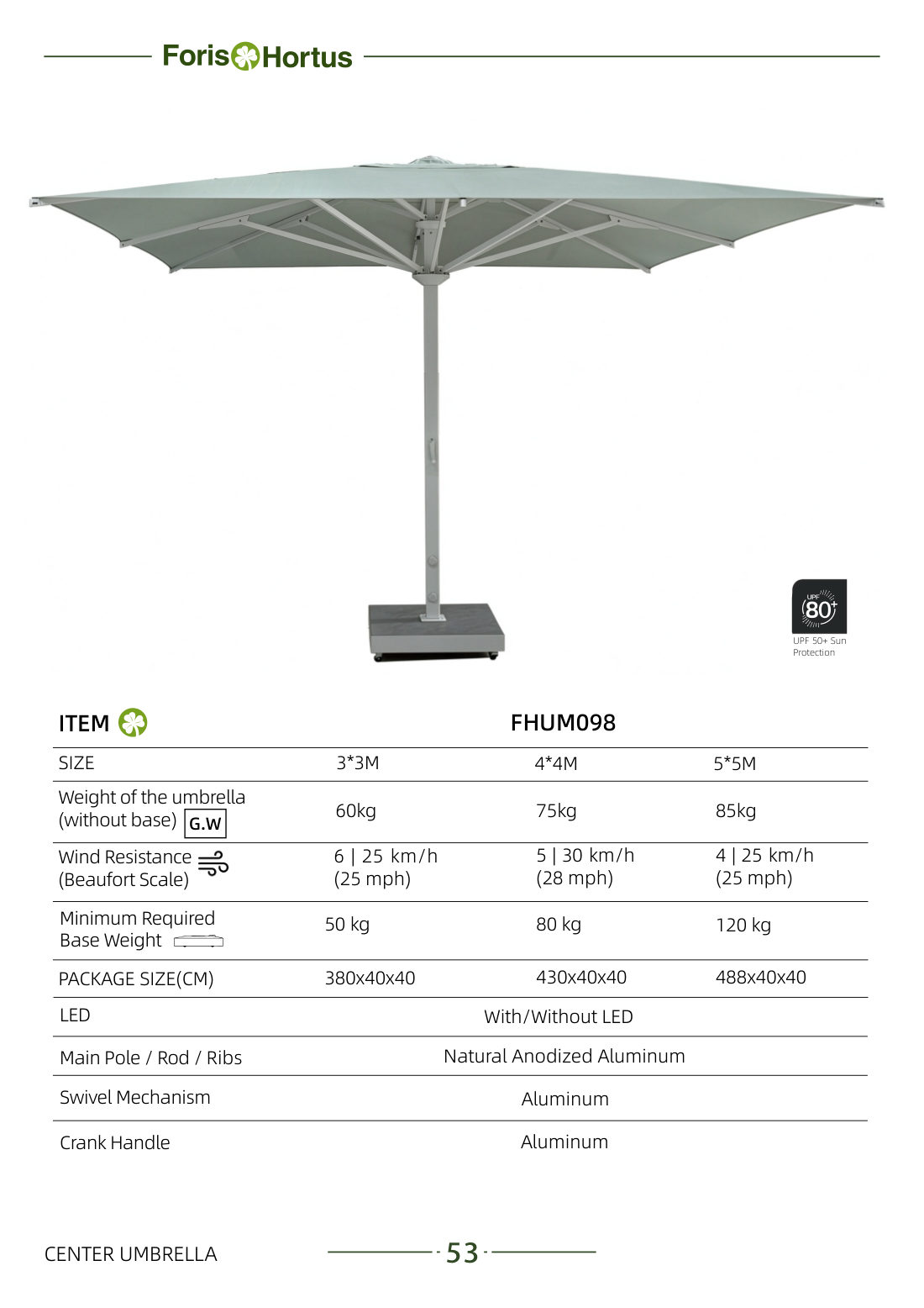 Foris Hortus umbrella catalog page 56