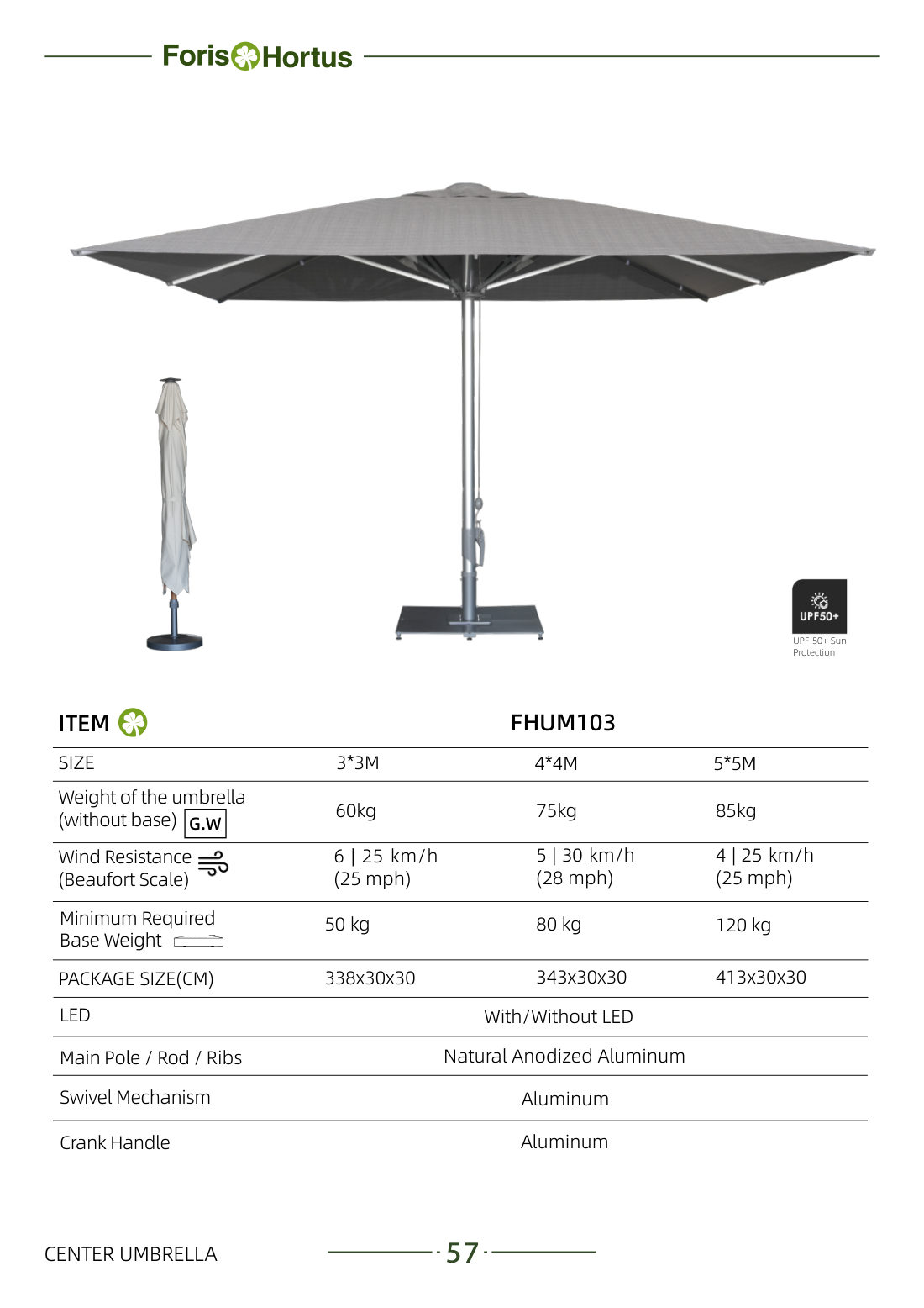 Foris Hortus umbrella catalog page 60
