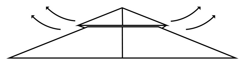 Vented double-tier canopy profile line drawing with airflow arrows