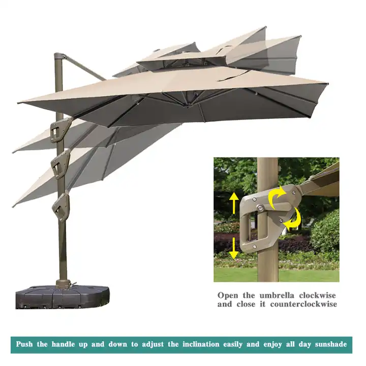 Comparison of the opening angles of Roman umbrellas