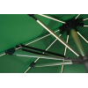 FHUM104 Premium Aluminum Roman Center Pole Outdoor Umbrella, Double-Tier Canopy, Push-Pull, LED Optional, 2.1×2.1M / 3×3M