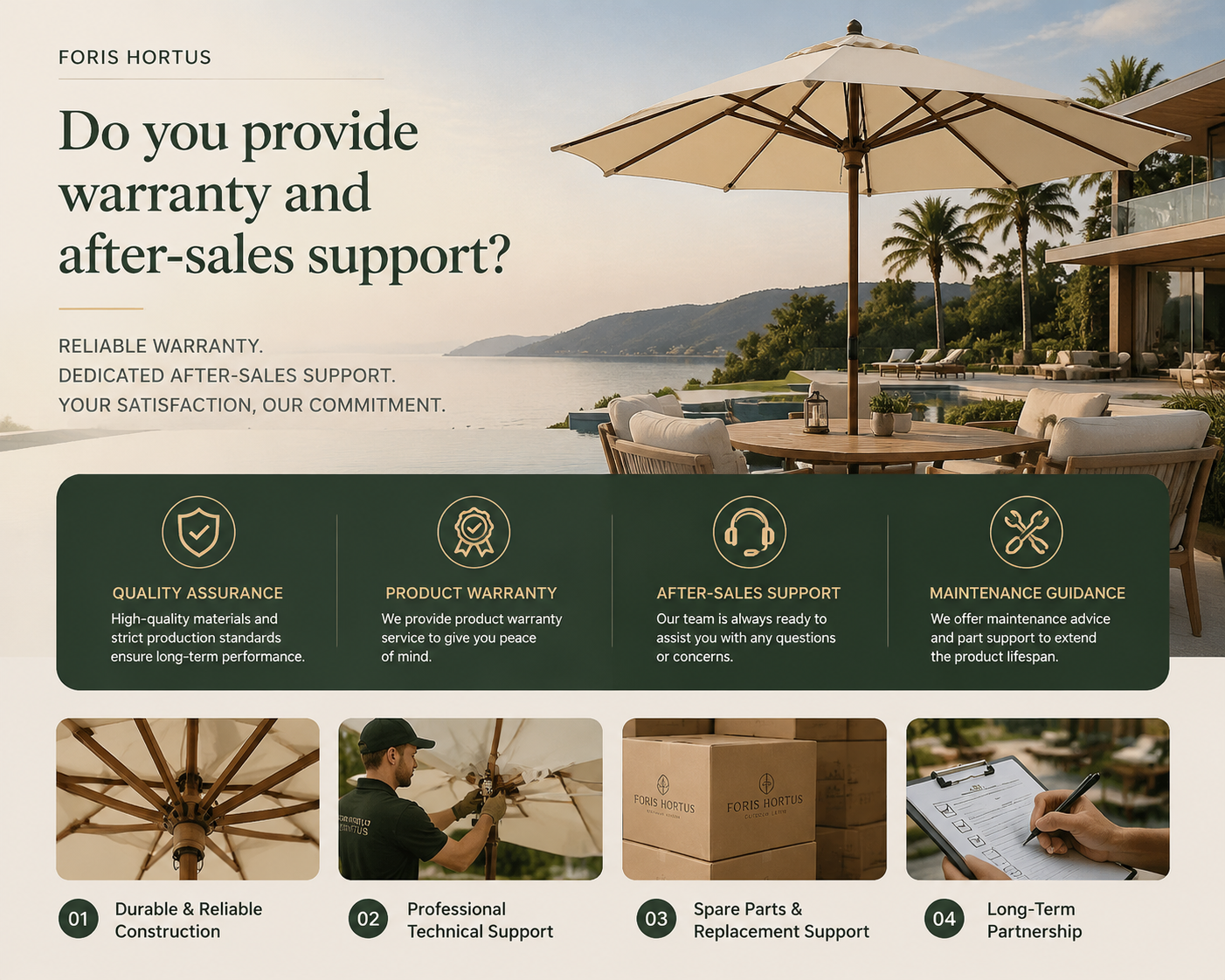 Do you provide product warranty and after-sales support?