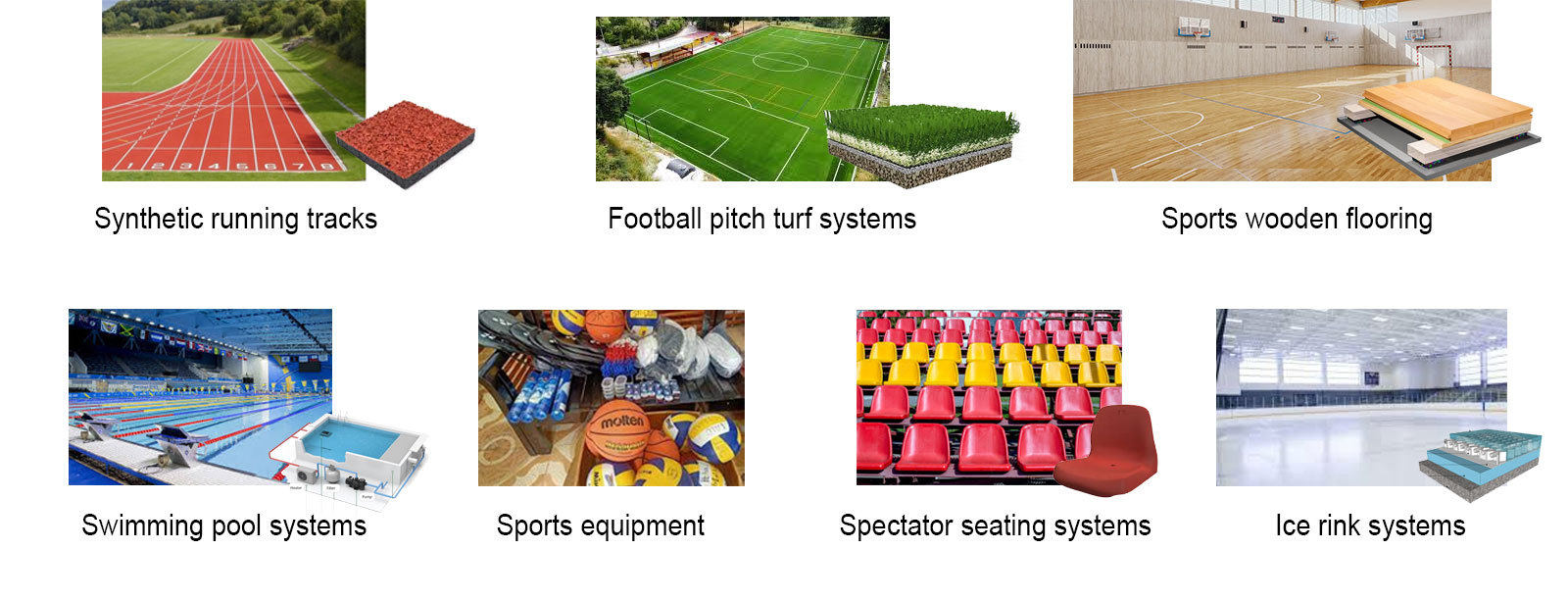 Synthetic running tracks | Football pitch turf systems | Sports wooden flooring |Swimming pool systems | Sports equipment | Spectator seating systems | Ice rink systems