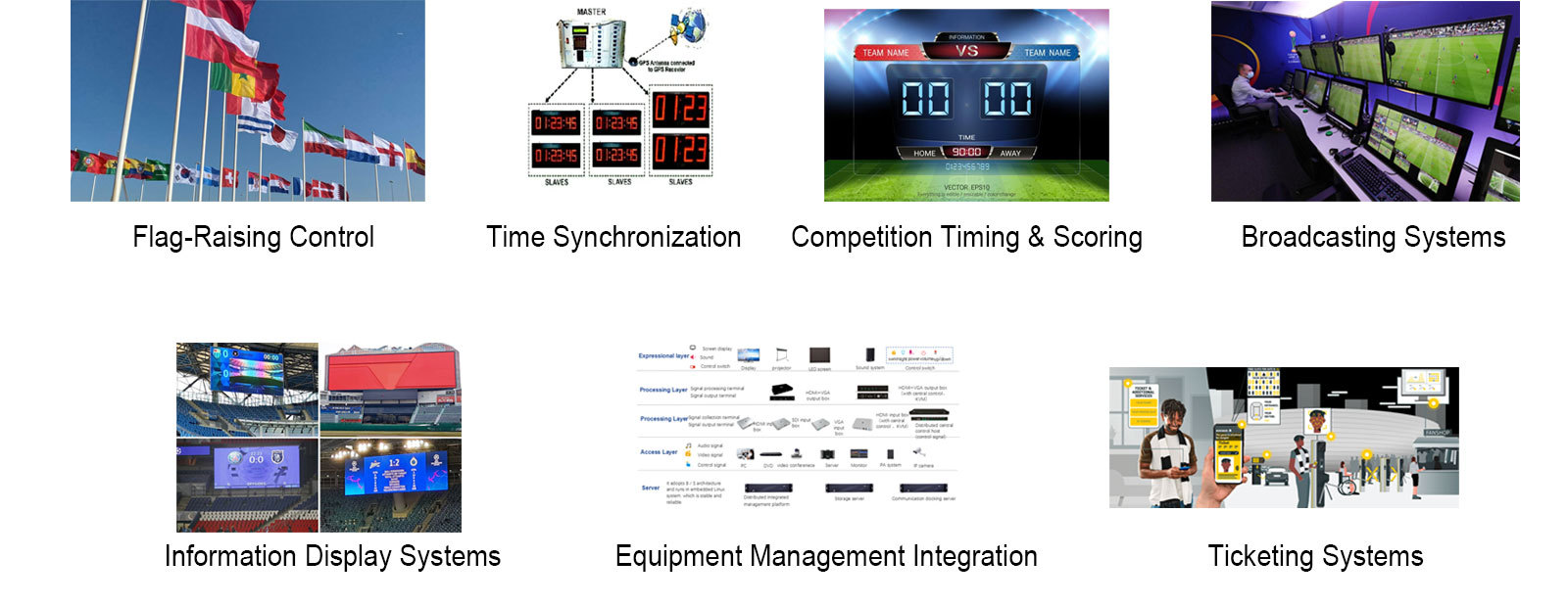 Flag-Raising Control | | Timing & Scoring Systems | Broadcasting Systems | Information Display Systems | Equipment Management Integration | Ticketing Systems