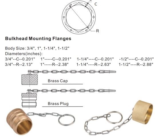 Screw-To-Connect Couplings With Wing Nut accessories