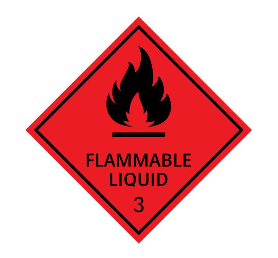 Hydraulic Oil Safety Warning