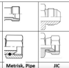 How to Identify NPT Thread and Other Hydraulic Fitting Types