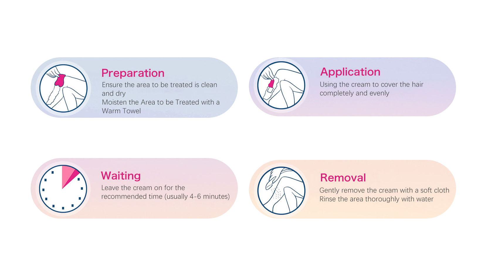 The Guidance for Using Hair Removal Cream