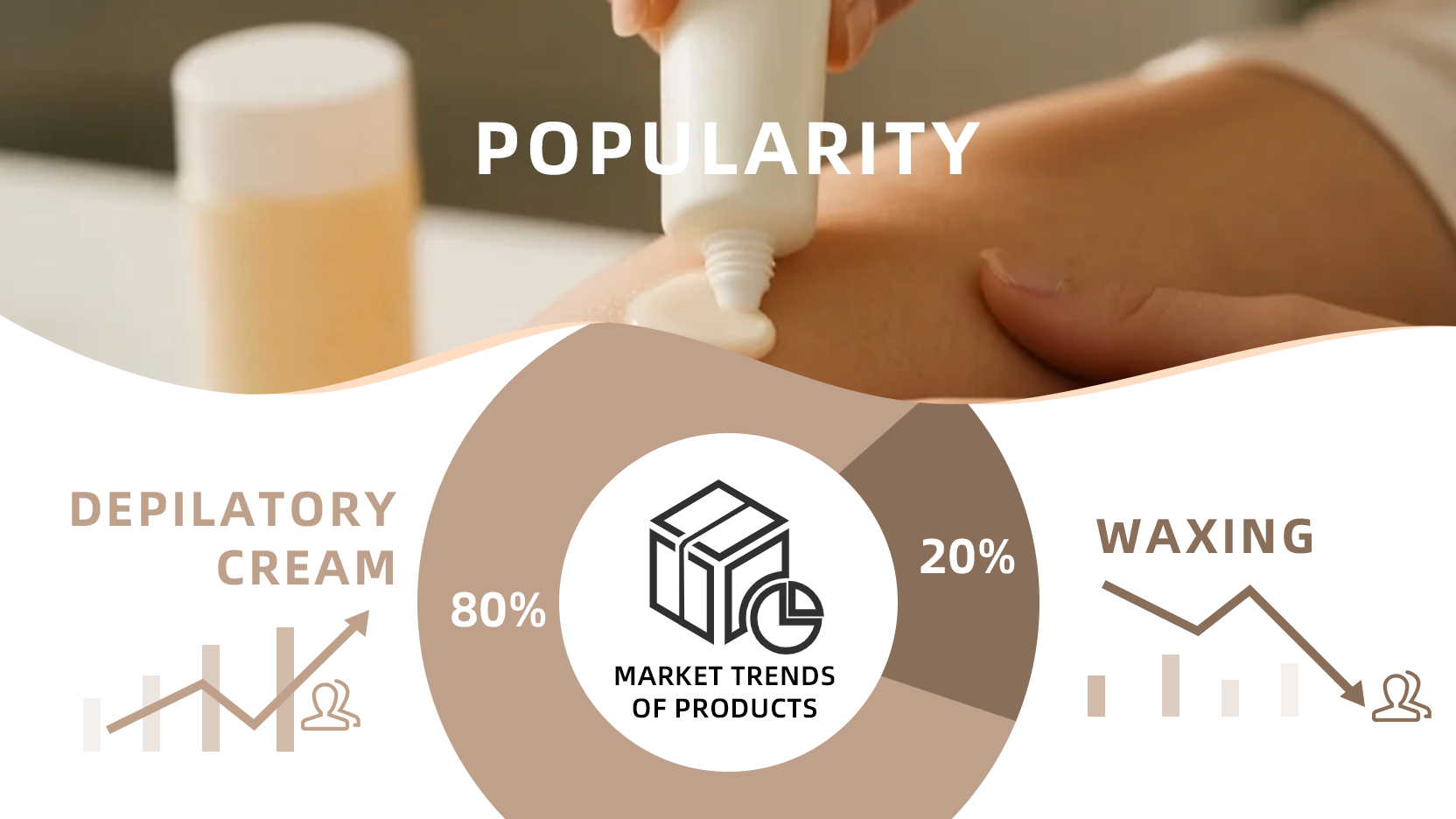 Cream VS Waxing in their popularity