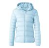 Designing Custom Puffer Jackets for Brands