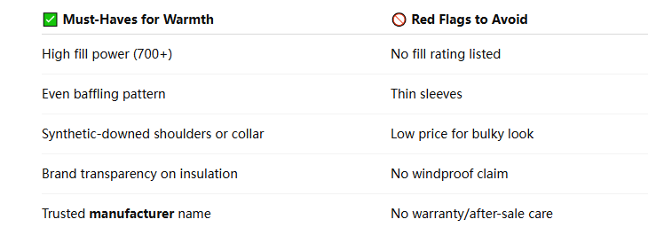 Down Jacket Manufacturers