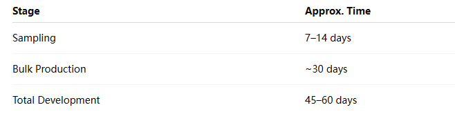 best puffer jacket manufacturer in China