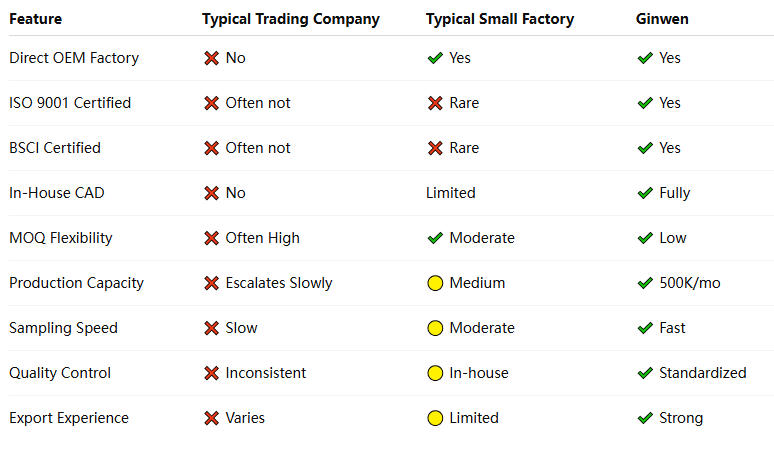 best puffer jacket manufacturer in China