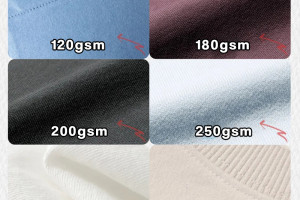 Why Fabric Weight (GSM) Matters in Streetwear Production