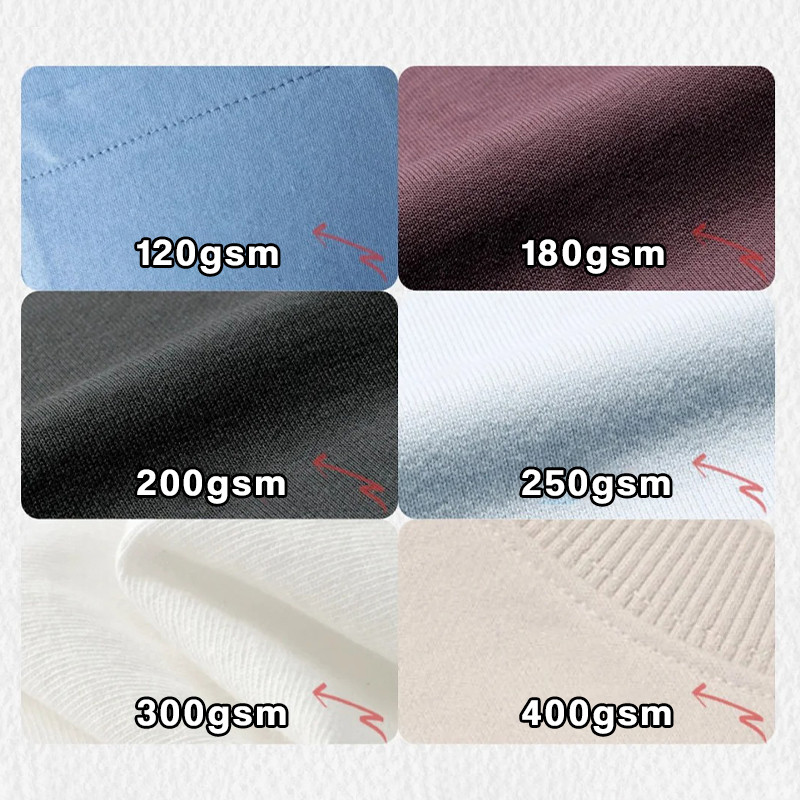 Why Fabric Weight (GSM) Matters in Streetwear Production