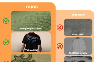 Custom Streetwear Manufacturing: Mistakes to Avoid